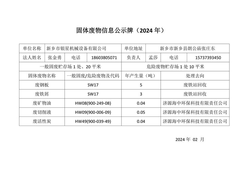 固体废物信息公示牌 (2024 年)